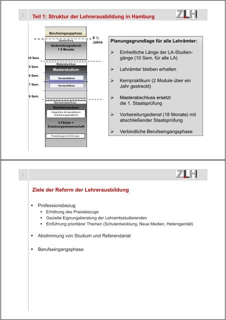 Handout zur Mentorenqualifizierung: âStudierende ... - ZLH-Hamburg