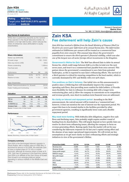 Zain KSA - Al Rajhi Capital