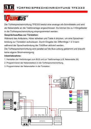 TÃ¼rfreisprecheinrichtung TFE 333 - STR-Elektronik