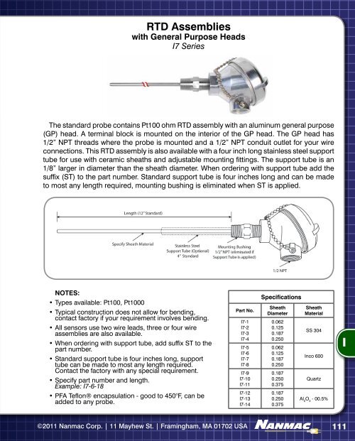 Thermocouple - NANMAC Corporation