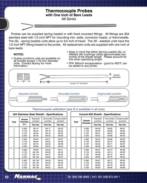 Thermocouple - NANMAC Corporation