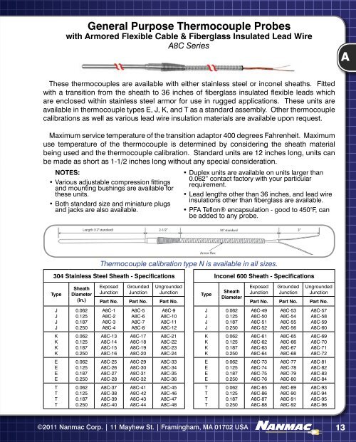 Thermocouple - NANMAC Corporation