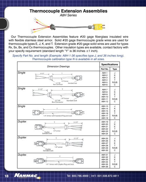 Thermocouple - NANMAC Corporation