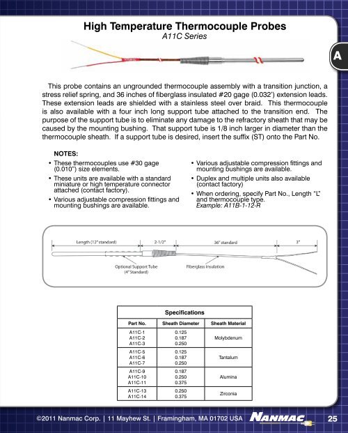 Thermocouple - NANMAC Corporation