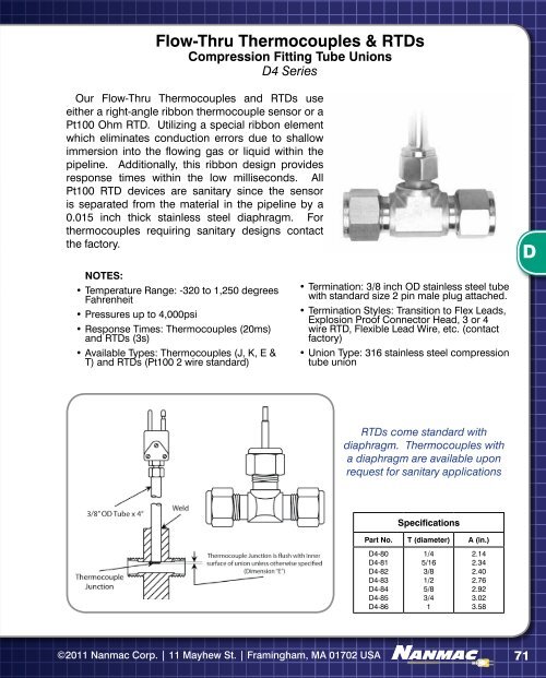 Thermocouple - NANMAC Corporation