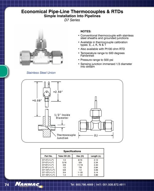 Thermocouple - NANMAC Corporation