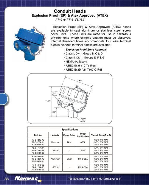 Thermocouple - NANMAC Corporation