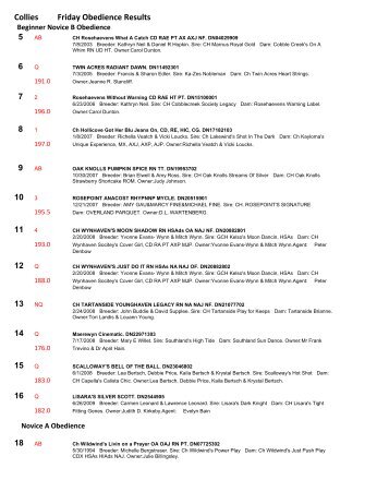 Collies Friday Obedience Results - Collie Club of America