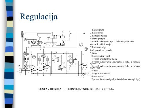 BRODSKI STROJNI SUSTAVI