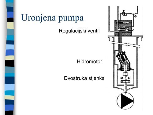 BRODSKI STROJNI SUSTAVI