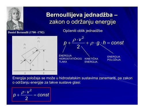 HIDRAULIKA I PNEUMATIKA I