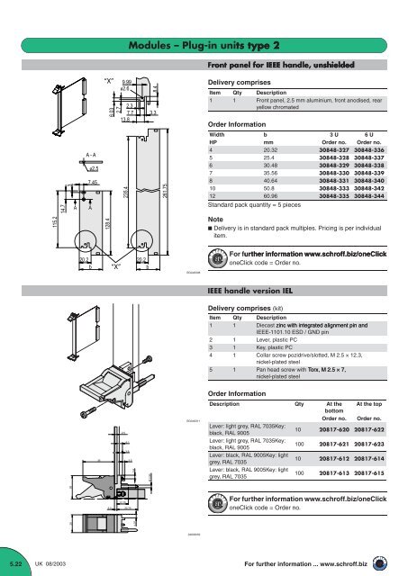 Modules