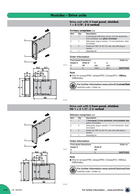 Modules