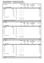 Nikolauswettbewerb tus Stuttgart Eissport 2009