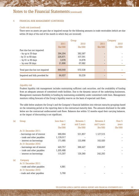 2011 Annual Report and Accounts - Investing In Africa