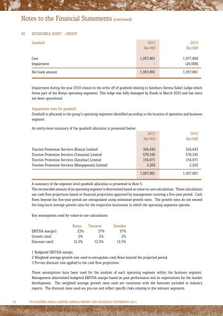 2011 Annual Report and Accounts - Investing In Africa