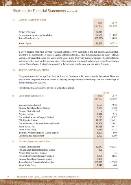 2011 Annual Report and Accounts - Investing In Africa