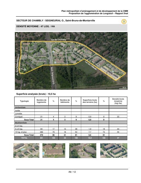 Proposition de l'agglomÃ©ration de Longueuil - PMAD