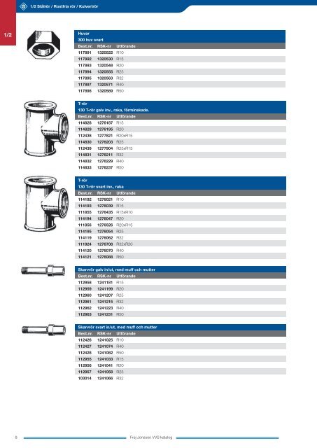 Frej Jonsson VVS-katalog (PDF 17mb)