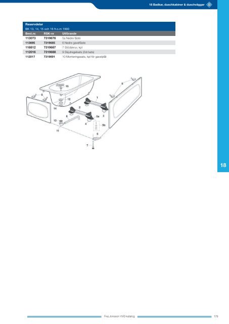 Frej Jonsson VVS-katalog (PDF 17mb)