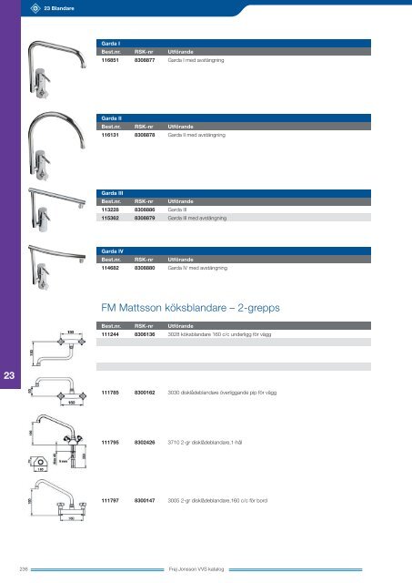 Frej Jonsson VVS-katalog (PDF 17mb)