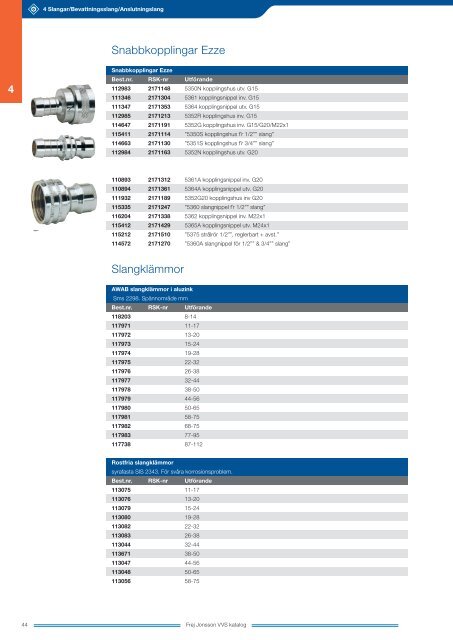 Frej Jonsson VVS-katalog (PDF 17mb)