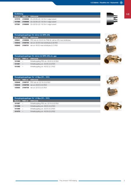 Frej Jonsson VVS-katalog (PDF 17mb)