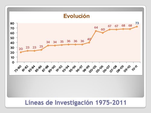 Informe del Director - Severo Ochoa