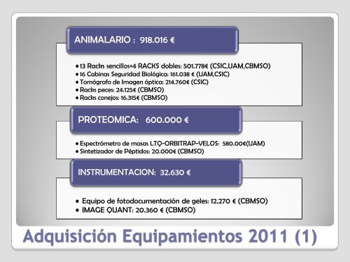 Informe del Director - Severo Ochoa