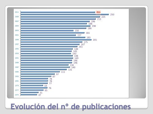 Informe del Director - Severo Ochoa