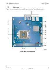 1.1.2 Board Layout