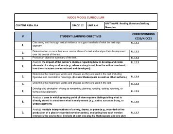 Grade 12 Unit 4