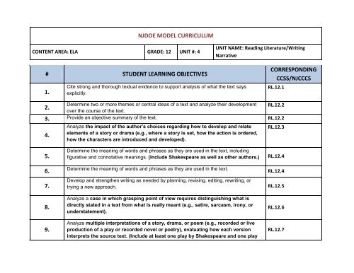 Grade 12 Unit 4