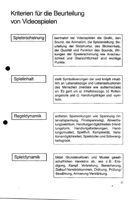 Grundmuster von Lern- und Ãbungsfeldern in Bildschirmspielen