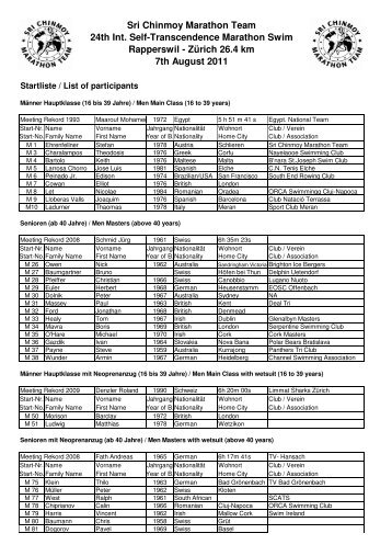 Startliste Marathon Schwimmen 2011 - Sri Chinmoy Marathon Team ...