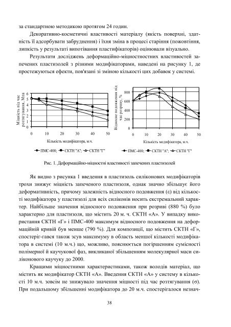 ÐÑÑÐ½Ð¸Ðº â10 PDF (Size: 2105 ÐÐ) - ÐÐ°ÑÐºÐ¾Ð²Ð¾-ÑÐµÑÐ½ÑÑÐ½Ð° Ð±ÑÐ±Ð»ÑÐ¾ÑÐµÐºÐ° ...