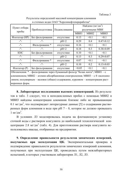 ÐÑÑÐ½Ð¸Ðº â10 PDF (Size: 2105 ÐÐ) - ÐÐ°ÑÐºÐ¾Ð²Ð¾-ÑÐµÑÐ½ÑÑÐ½Ð° Ð±ÑÐ±Ð»ÑÐ¾ÑÐµÐºÐ° ...