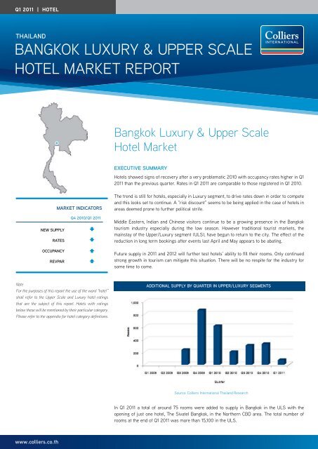 Bangkok Luxury &amp; upper ScaLe HoteL Market report - Colliers