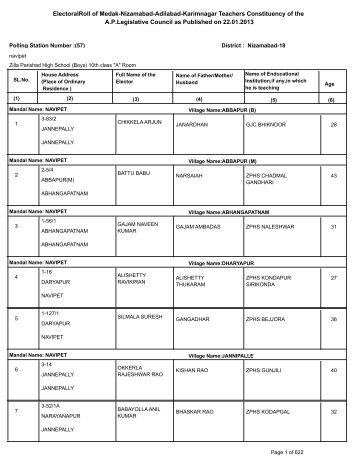 ElectoralRoll of Medak-Nizamabad-Adilabad-Karimnagar Teachers ...