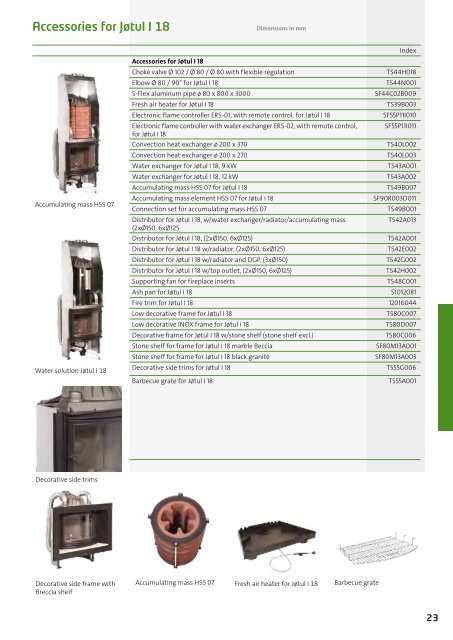 Accessories for stoves and fireplace inserts - JÃ¸tul stoves and ...