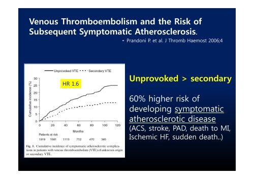 Venous Thromboembolism - 대한심장학회혈관연구회