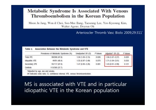 Venous Thromboembolism - 대한심장학회혈관연구회