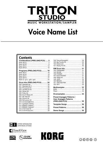 TRITON STUDIO Voice Name List - Korg