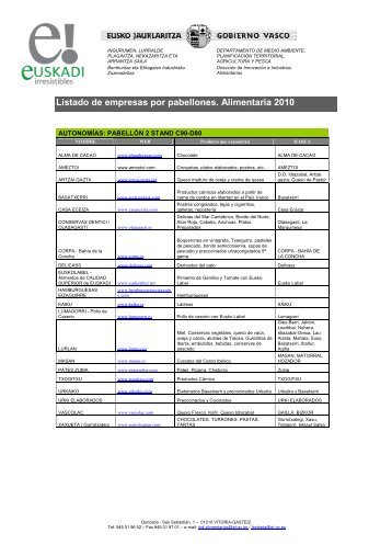 Listado de empresas por pabellones. Alimentaria 2010