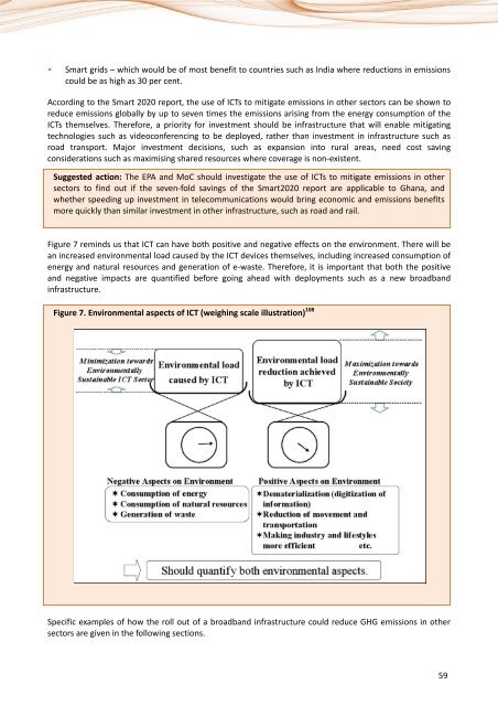 Information and communication technologies (ICTs) and ... - ITU