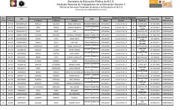 CatÃ¡logo de Compensados Docentes