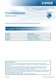 produktdatenblatt - Nexa Autocolor