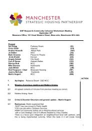 Minutes - Manchester Strategic Housing Partnership