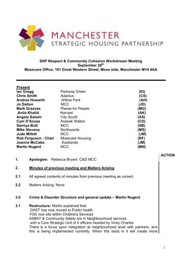 Minutes - Manchester Strategic Housing Partnership