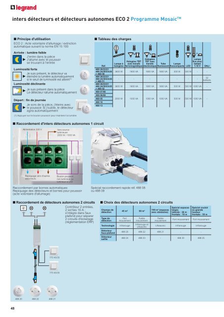 TÃ©lÃ©chargez le document systÃ¨me de gestion d'Ã©clairage ... - legrand